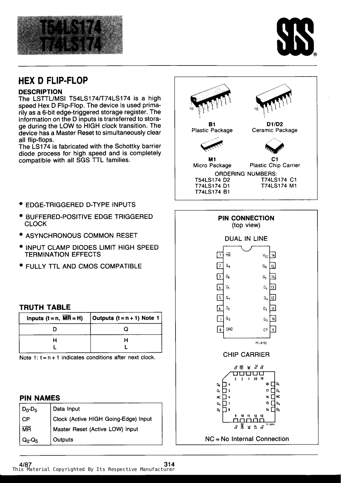 Datasheet T74LS174B1 Specification - ManualMachine.com