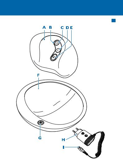 Philips HF-8410 User Manual