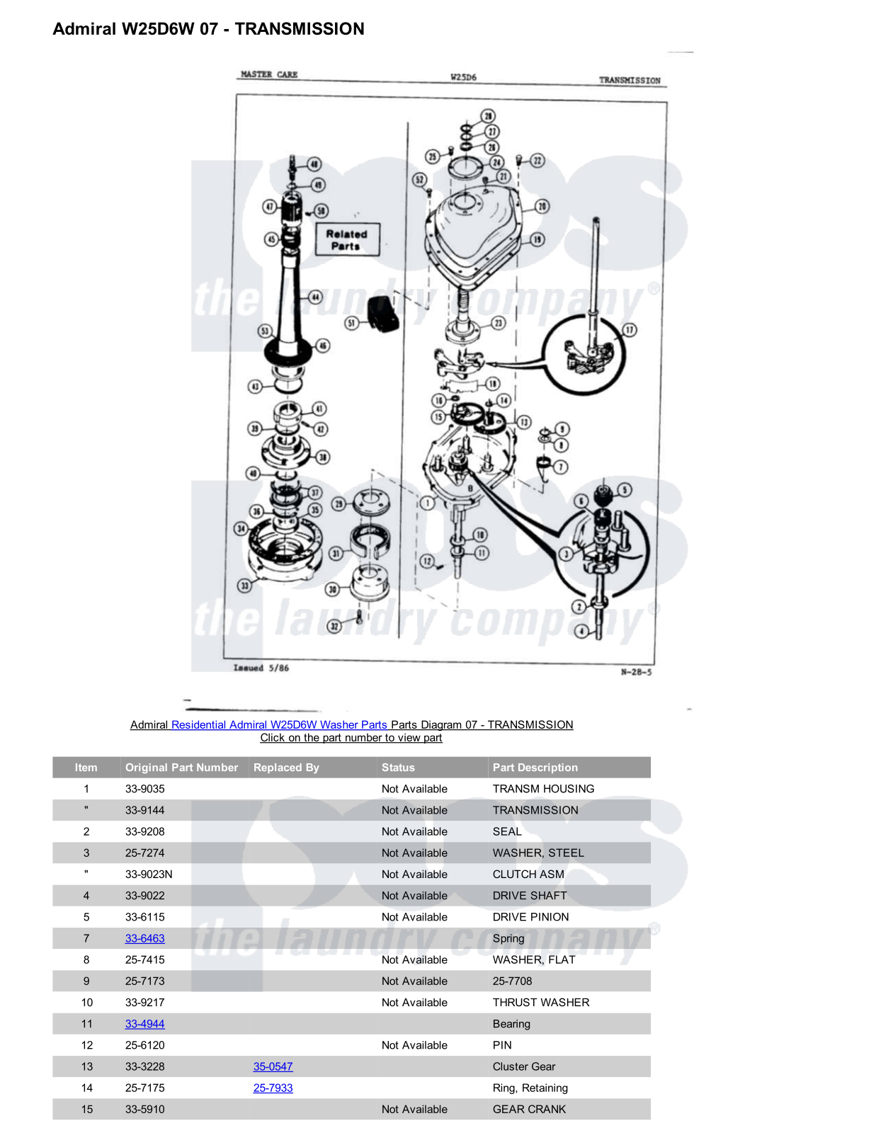 Admiral W25D6W Parts Diagram