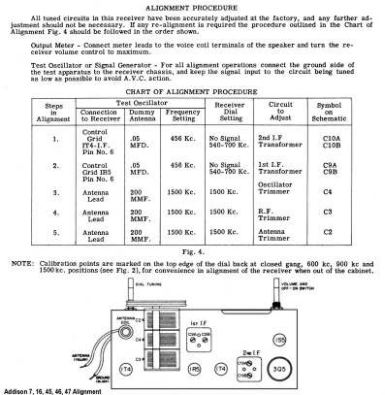 ACOPacific Addison 45 Schematic - ManualMachine.com