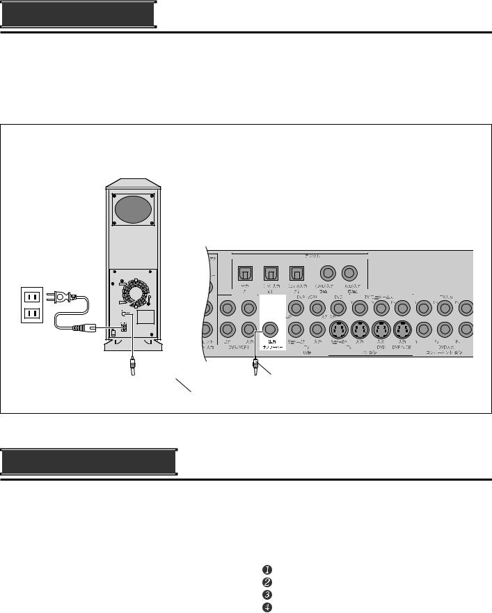Panasonic SB-WA70 User Manual
