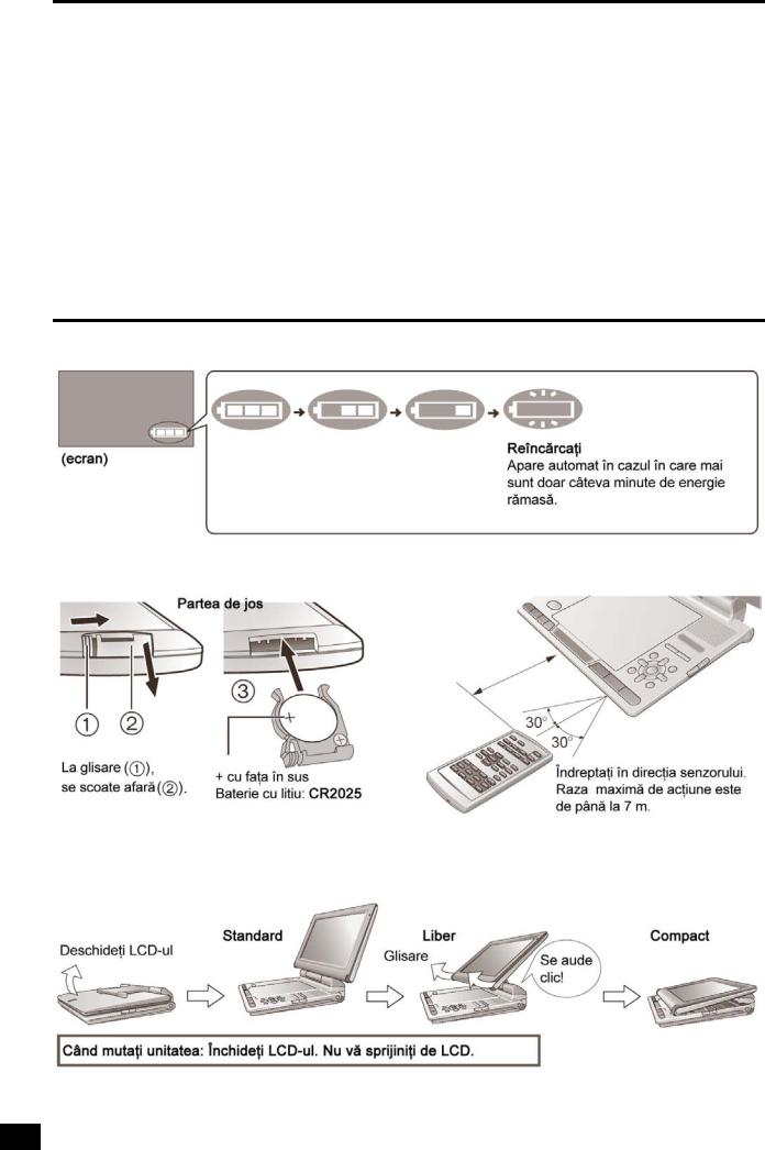 Panasonic DVD-LS91, DVD-LS912 User Manual