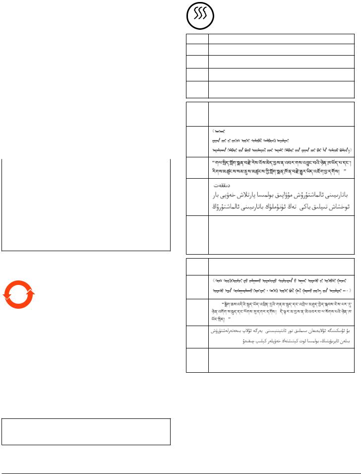 Philips 32BDL3010Q User Manual