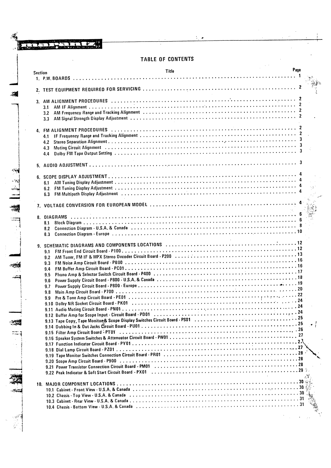 Marantz 2500sm Schematic