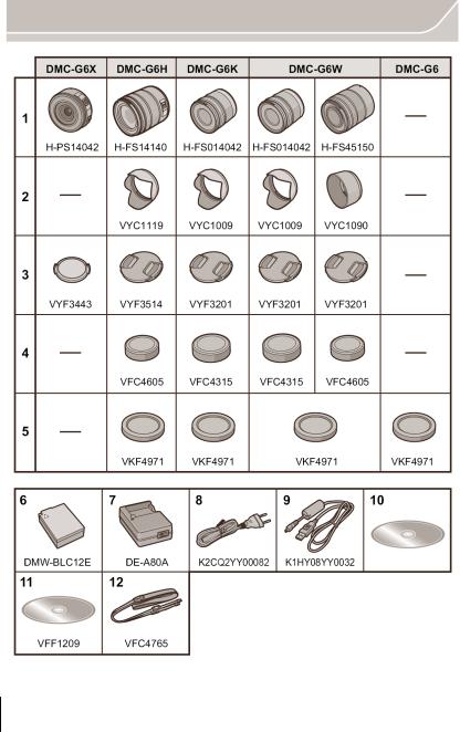 Panasonic DMC-G6X, DMC-G6H, DMC-G6K, DMC-G6W, DMC-G6 User Manual