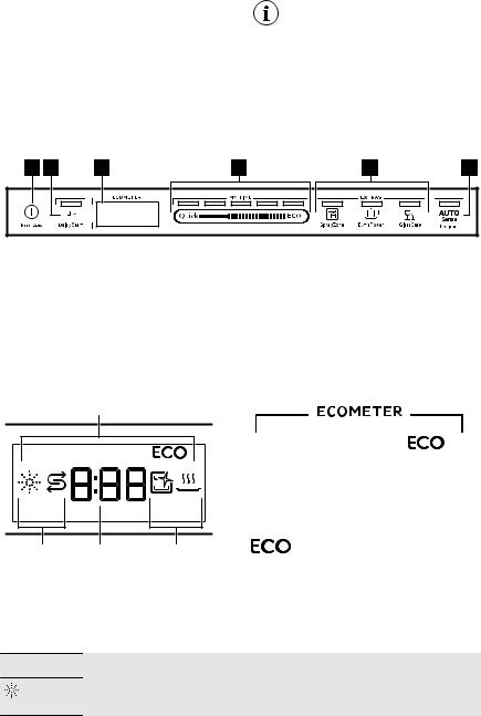 AEG FSS63607P User Manual