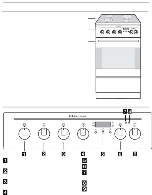 Electrolux EKC513508 User Manual