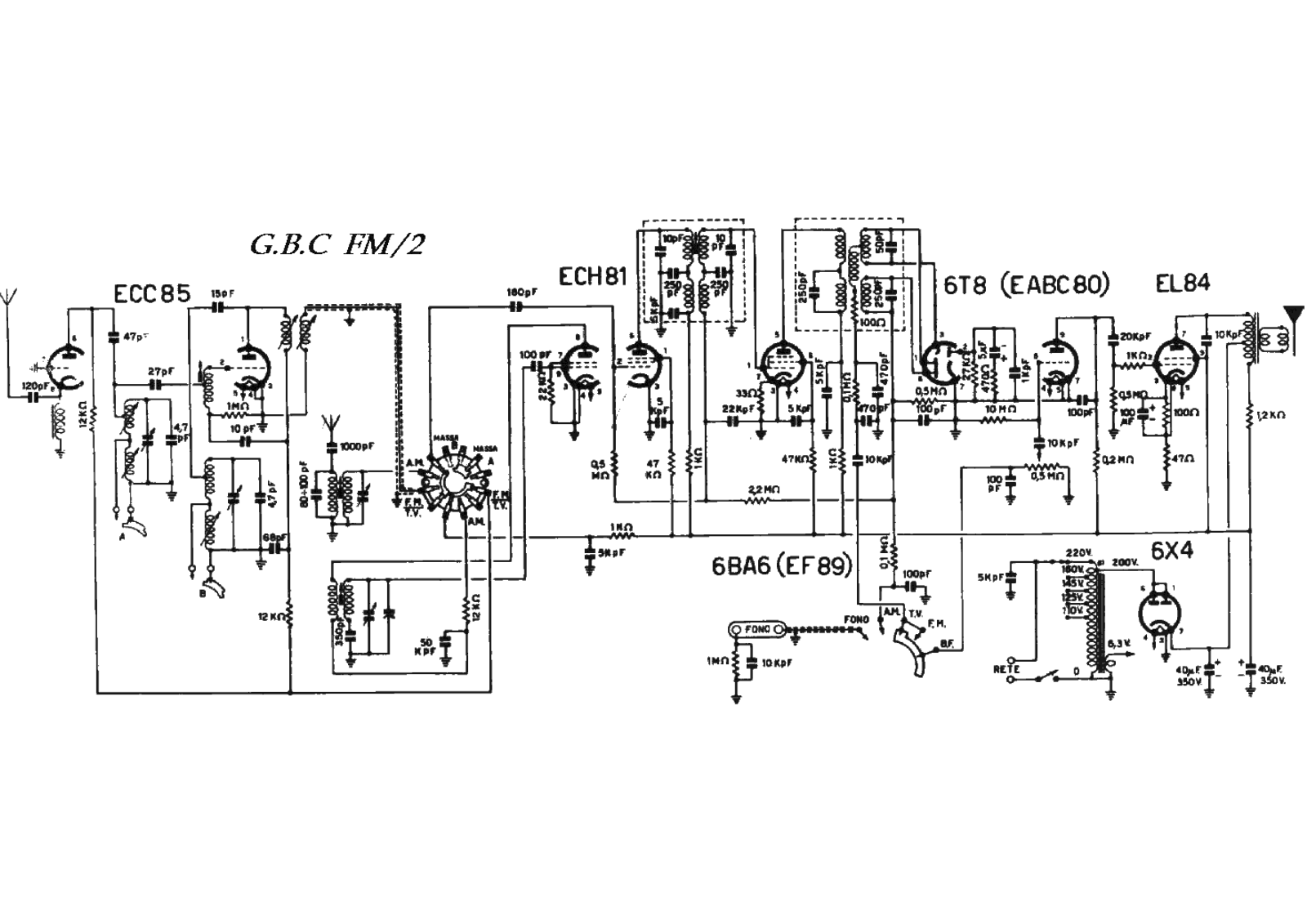 GBC fm2 schematic