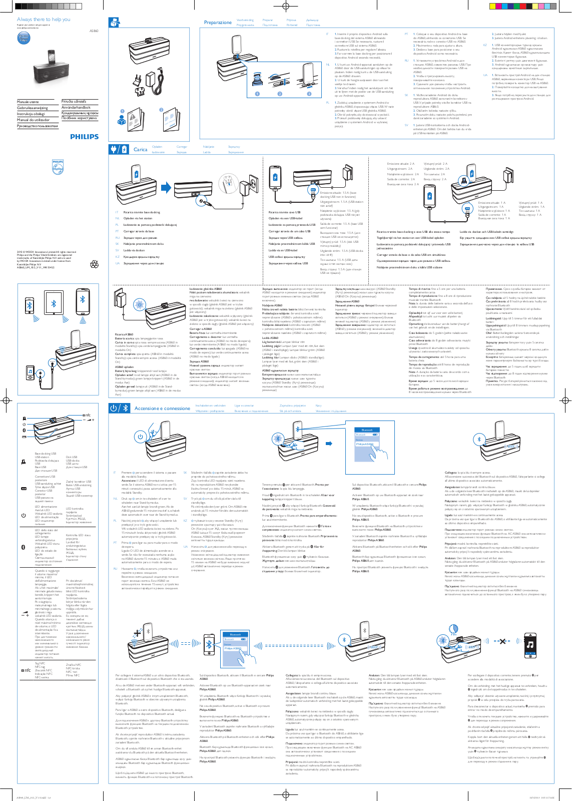 PHILIPS AS860 User Manual