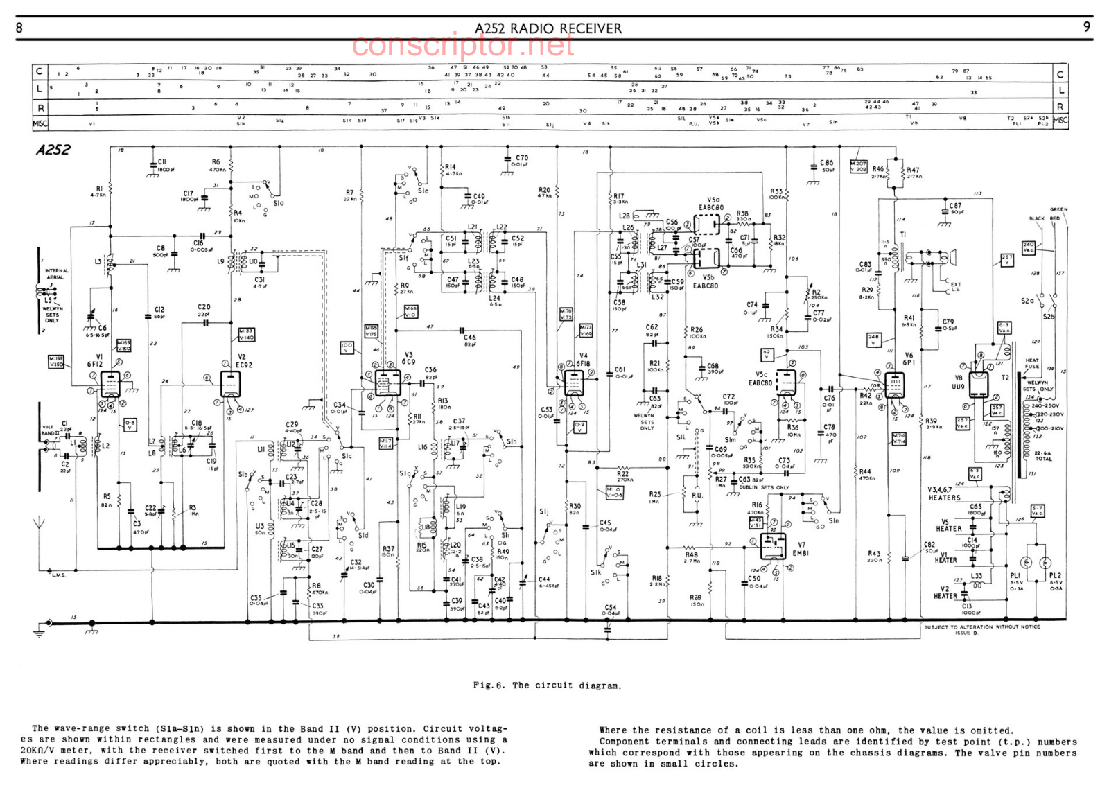 Murphy A252 Shematics