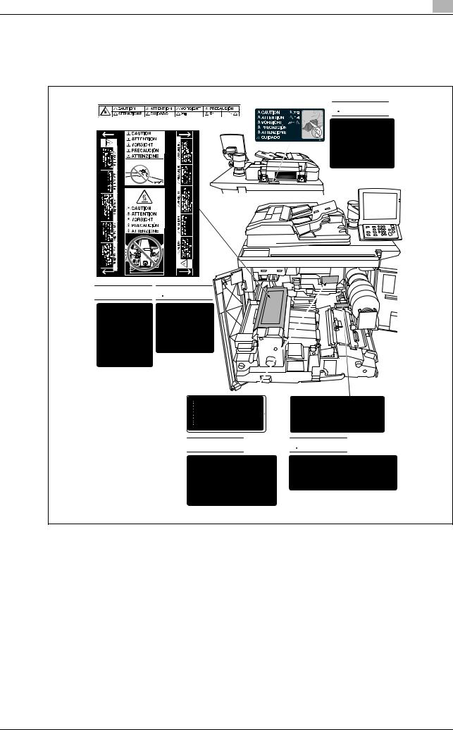 Konica minolta BIZHUB PRO 950 User Manual