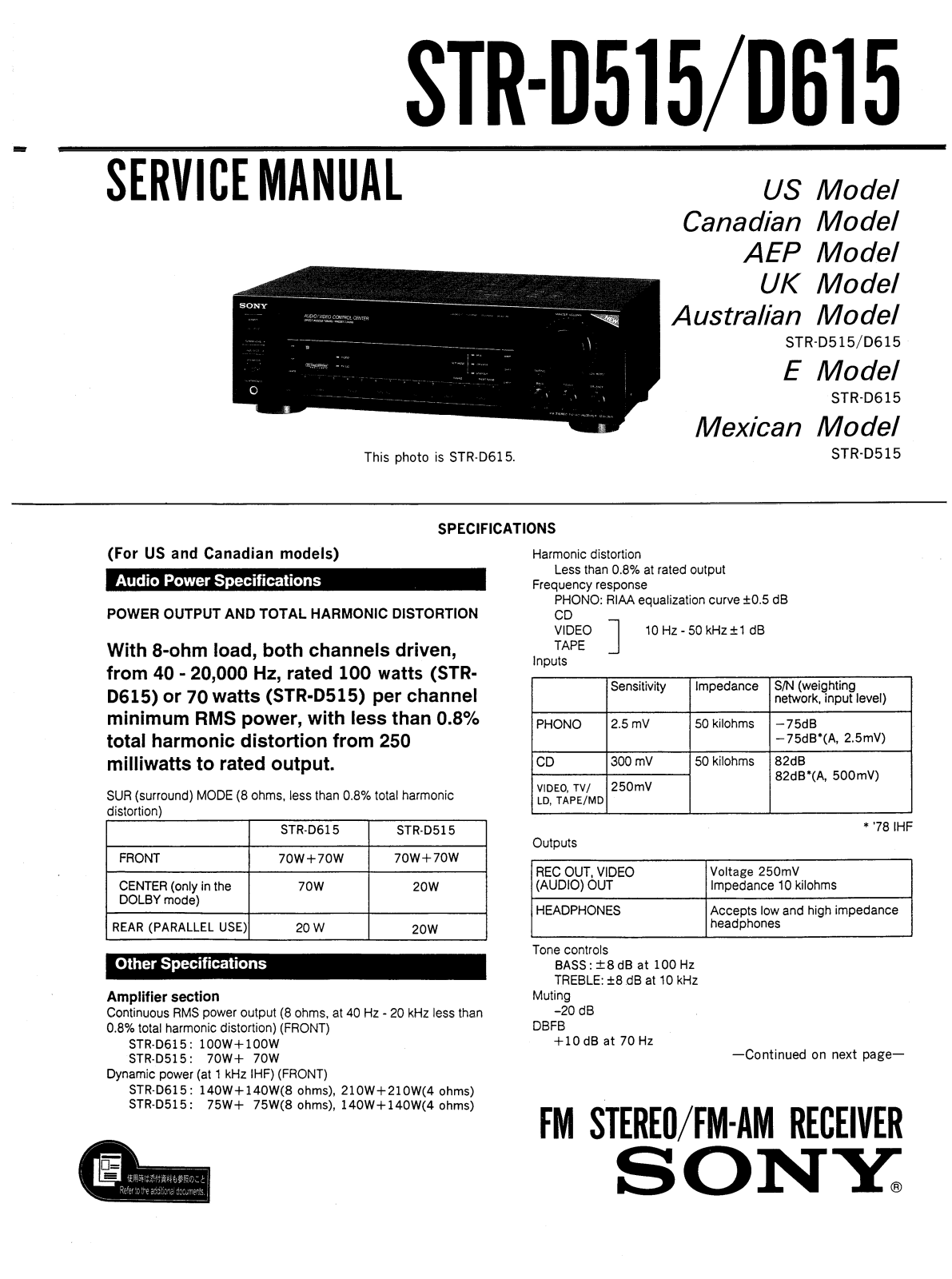 SONY STR D515 Service Manual