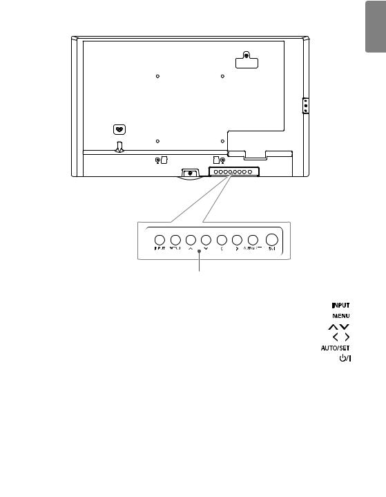 LG 43SM3C-B Owner’s Manual