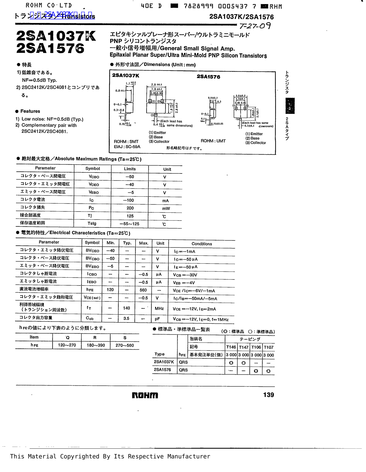 Rohm 2SA1037K, 2SA1576 User Manual