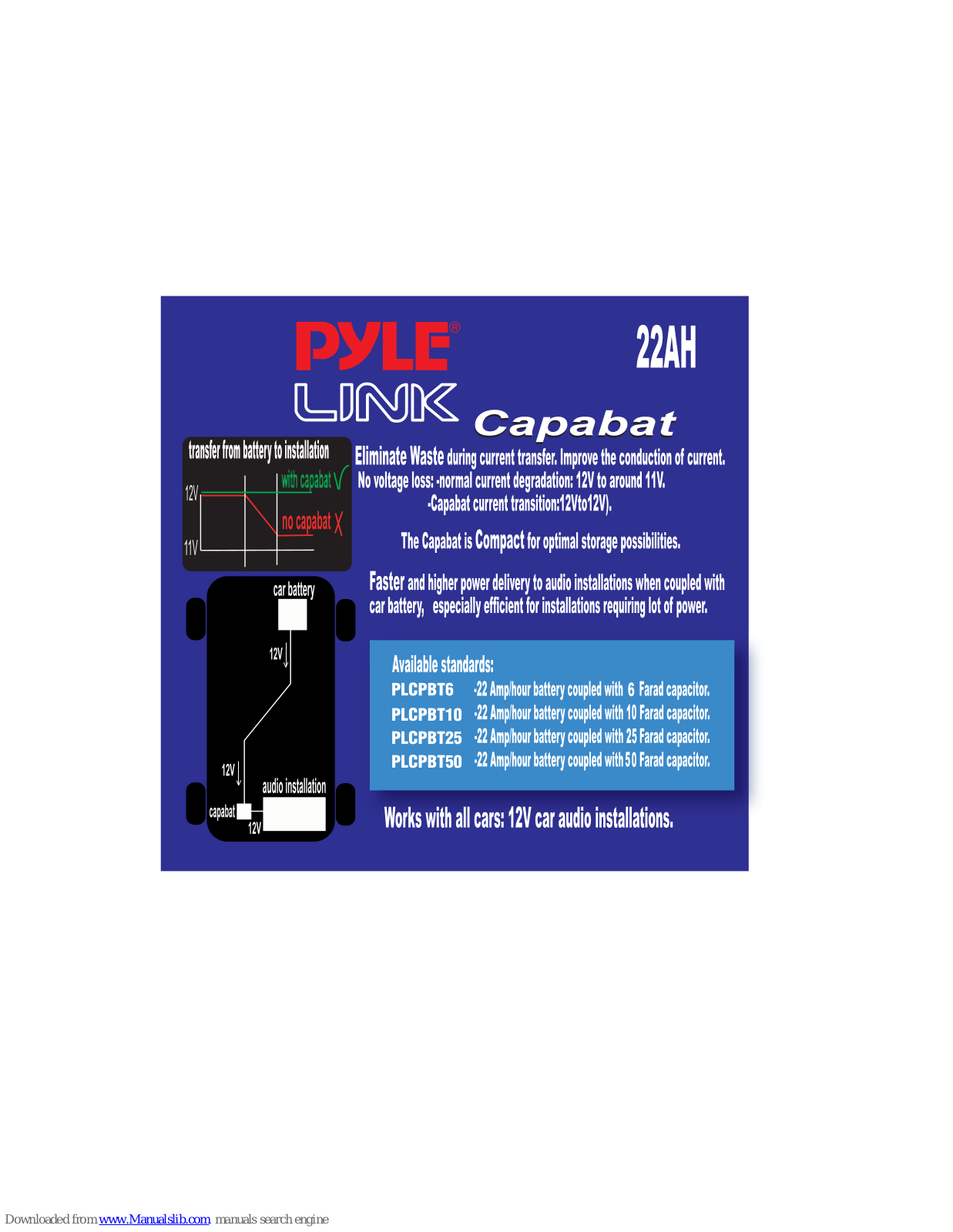 Pyle PLCPBT25, PLCPBT6, PLCPBT10, PLCPBT50 Brochure - ManualMachine.com
