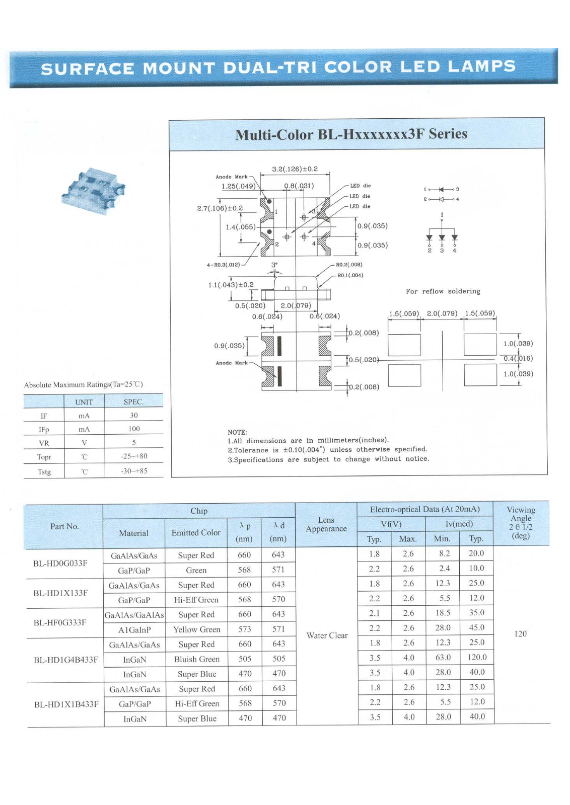 YELLOW STONE CORP BL-HD1X133F, BL-HD1G4B433F Datasheet