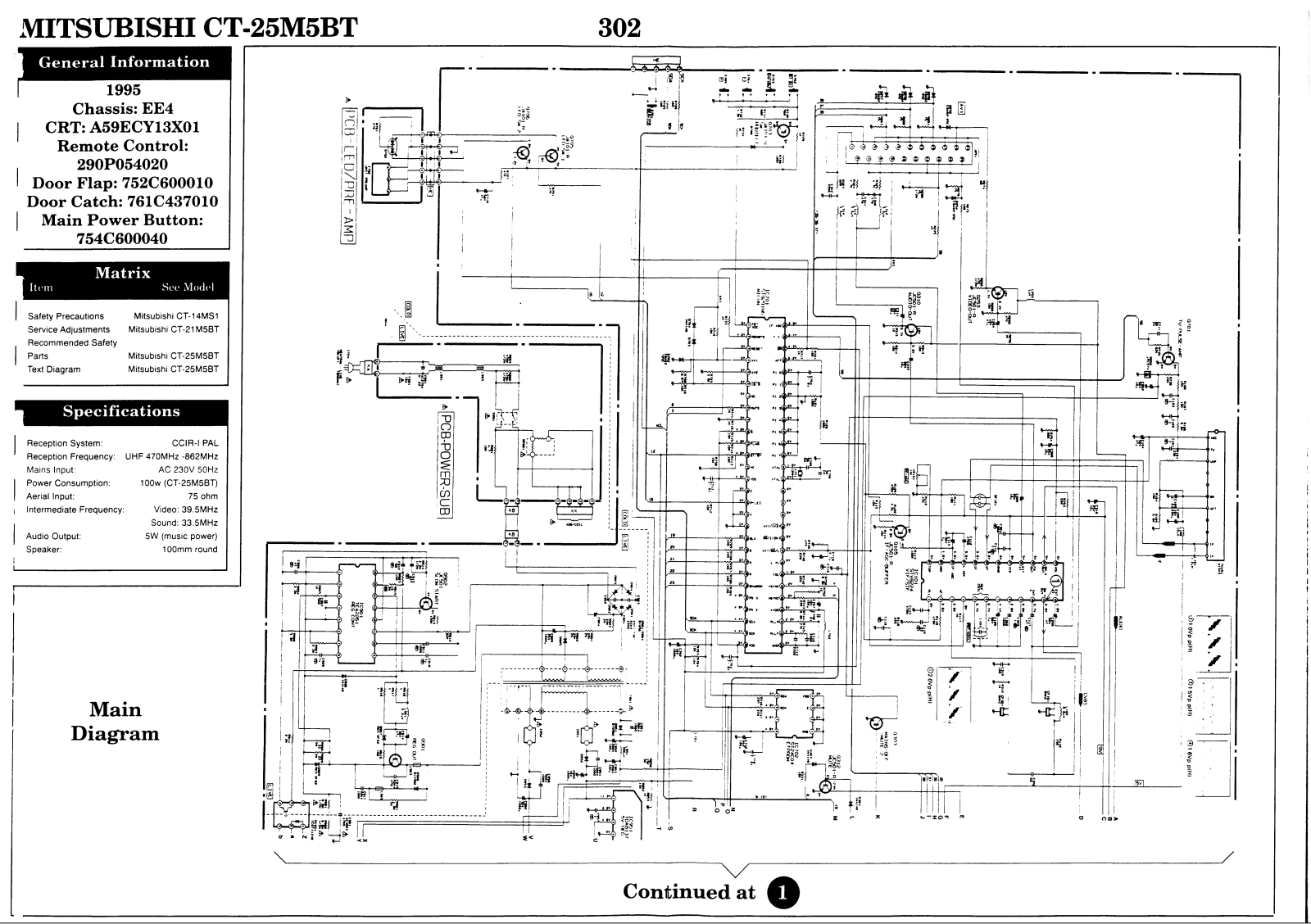 mitsubishi ct-25m5bt Schematics