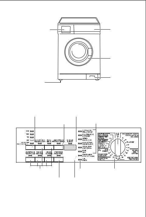 AEG LAVAMAT BELLA 3452N User Manual