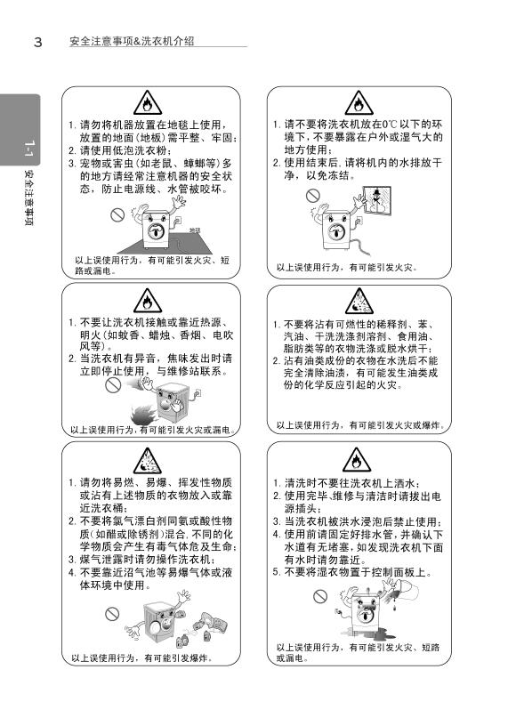 LG WD-VH255D2 Users guide