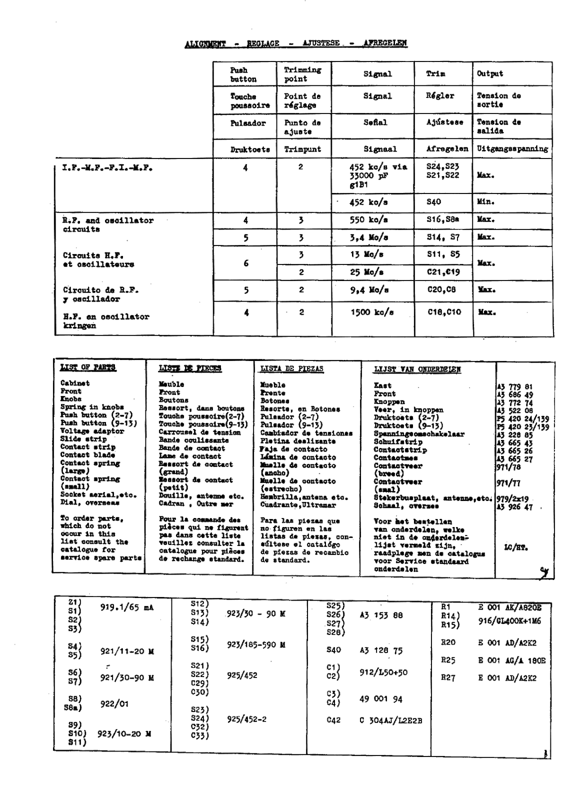 Philips B4X85A Schematic