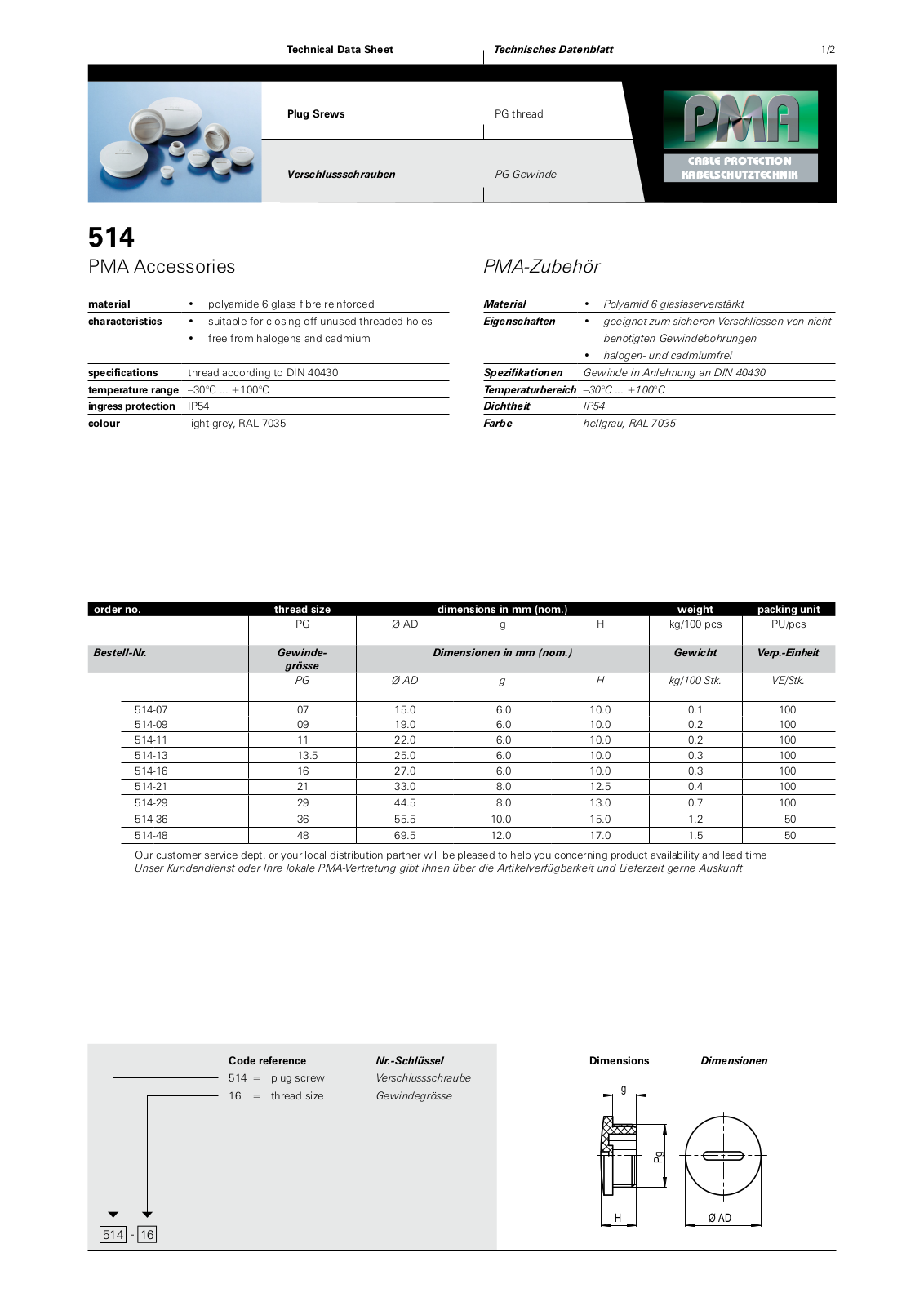 PMA 514 Data Sheet