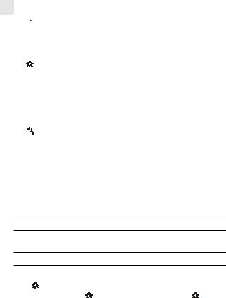 Oregon SL928M User Manual