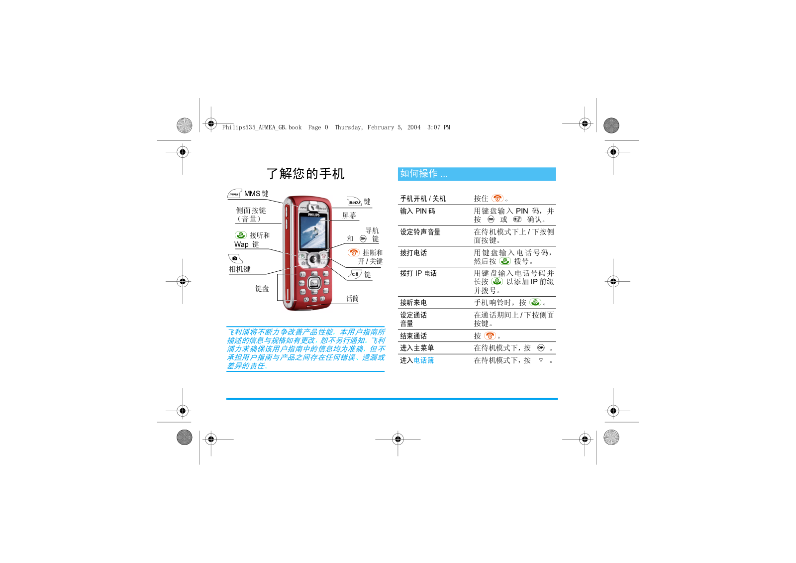 PHILIPS CT5358 535 User Manual