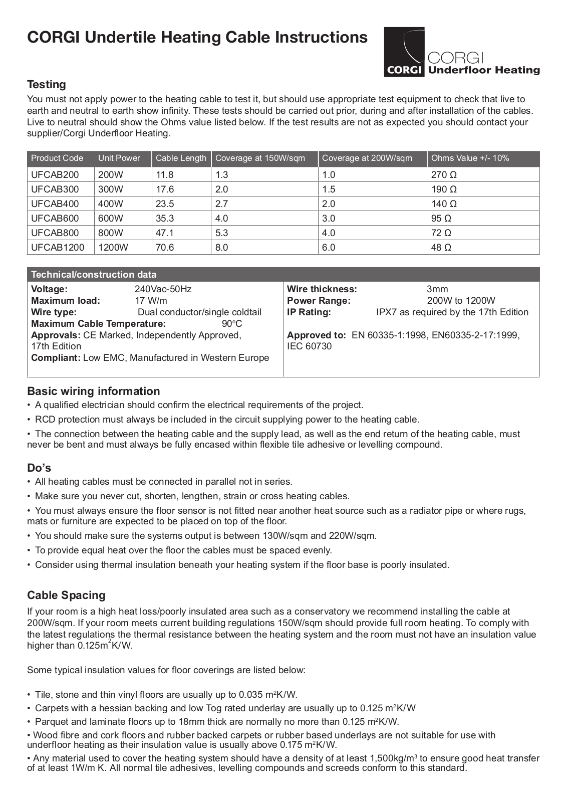 CORGI UFCAB200, UFCAB300, UFCAB400, UFCAB600, UFCAB800 Instructions - ManualMachine.com