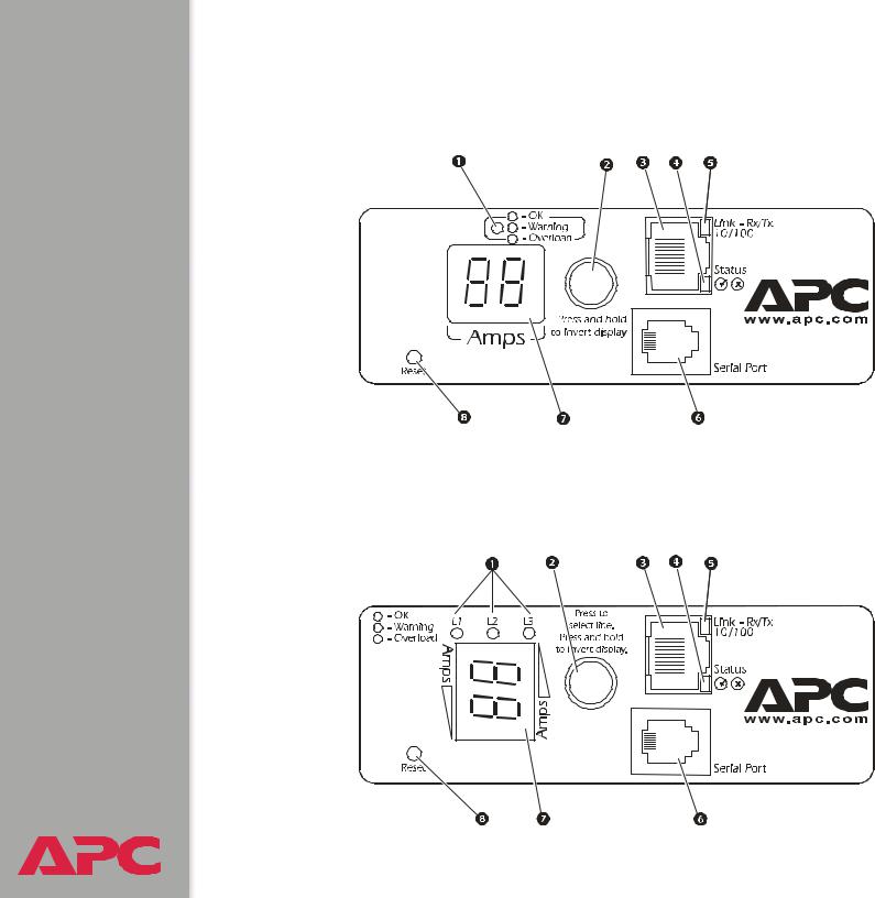 APC AP7900 User Manual