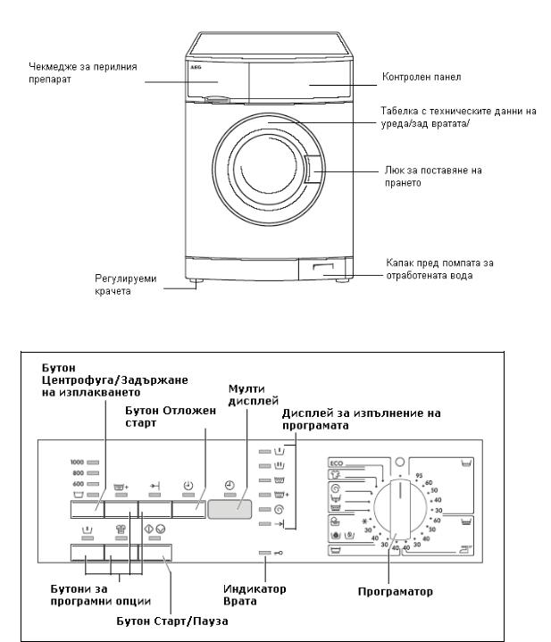 Electrolux LAVAMAT 60610 User Manual