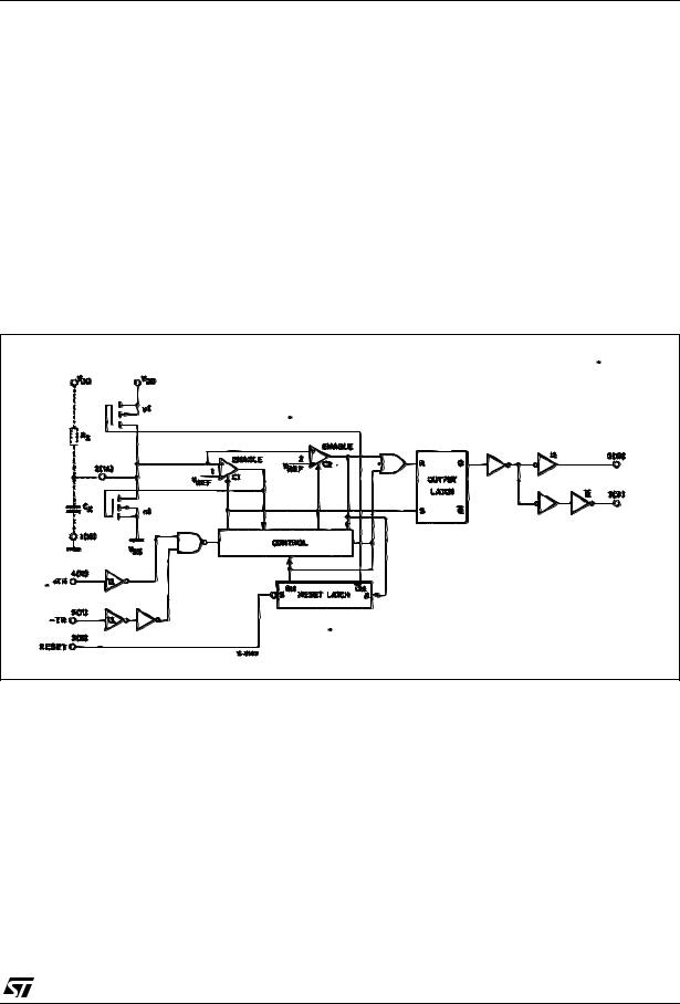 ST HCF4538B User Manual