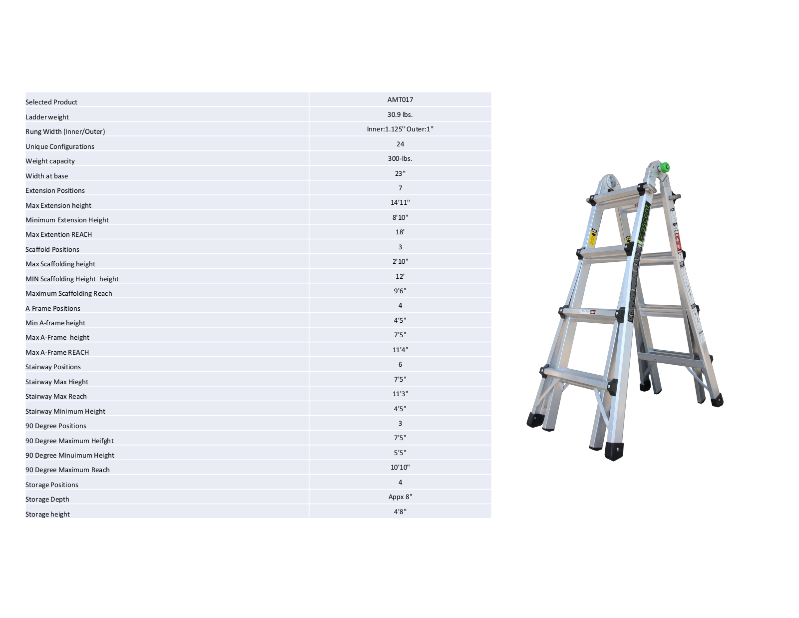 WFX Utility W001687807 Specifications - ManualMachine.com