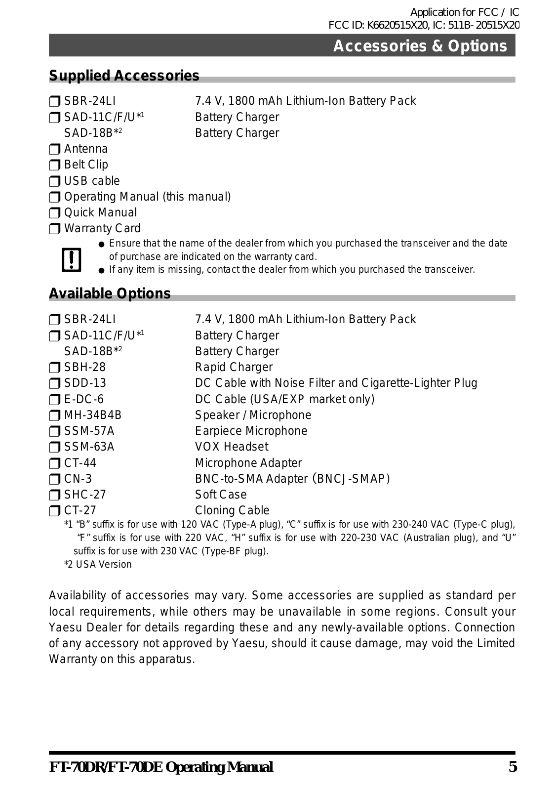 Yaesu Musen 20515X20 Users Manual