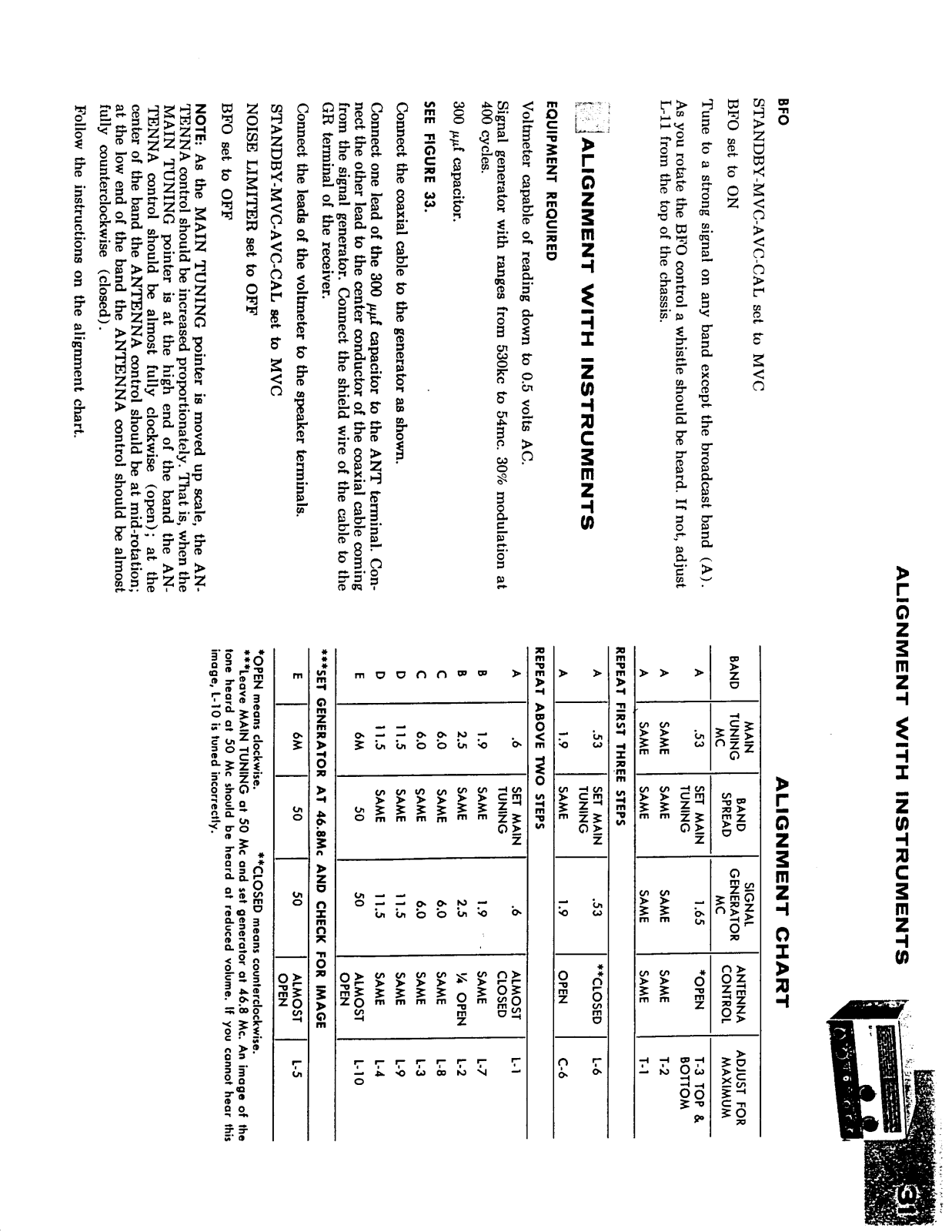 KNIGHTKIT R55a User Manual (PAGE 07)