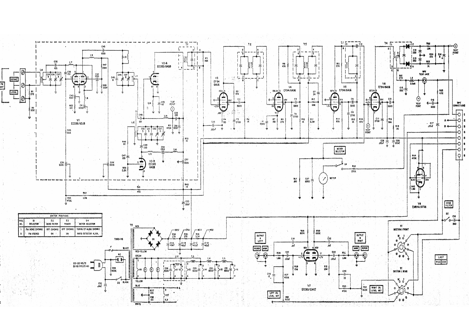 Fisher KM-60 Schematic