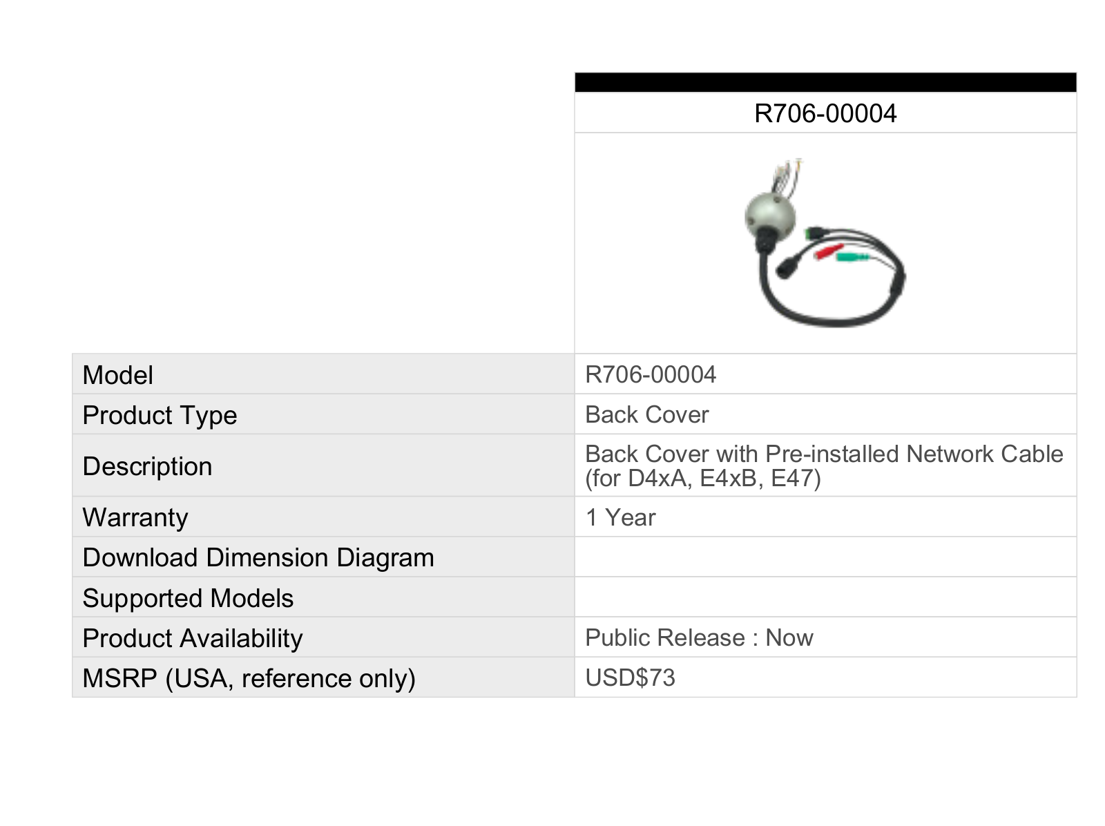 ACTi R706-00004 Specsheet