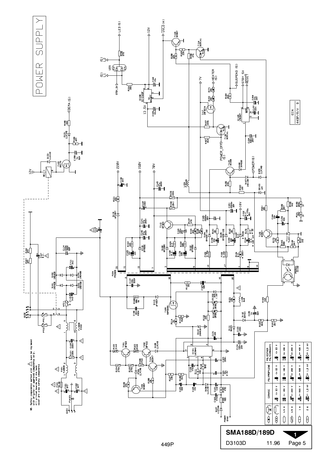 Nokia sma188d, sma189d Schema