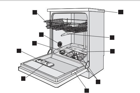 AEG ESF64011 User Manual