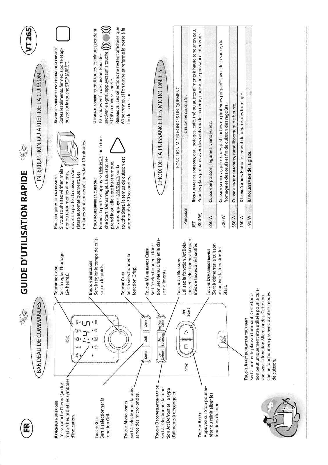 Whirlpool VT 265 Quick start guide