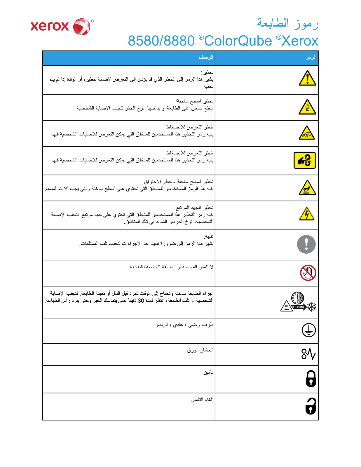 Xerox ColorQube 8580, ColorQube 8880 Product symbols