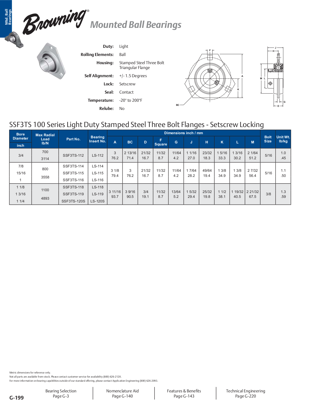 Browning SSF3TS 100 Series Catalog Page