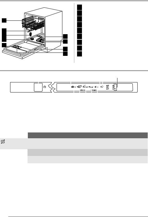 FAURE FDT15004FA User Manual