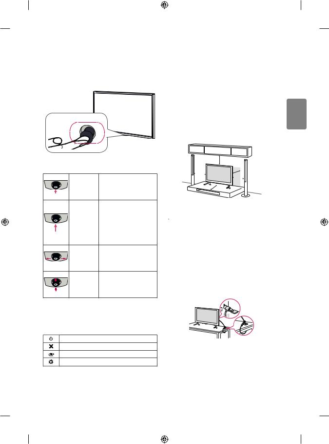 LG 24LF450U, 22LF450U User manual