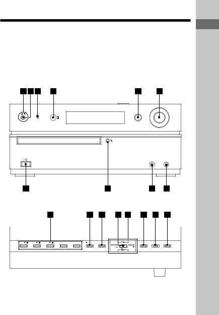 Sony CMT-HX5BT User Manual