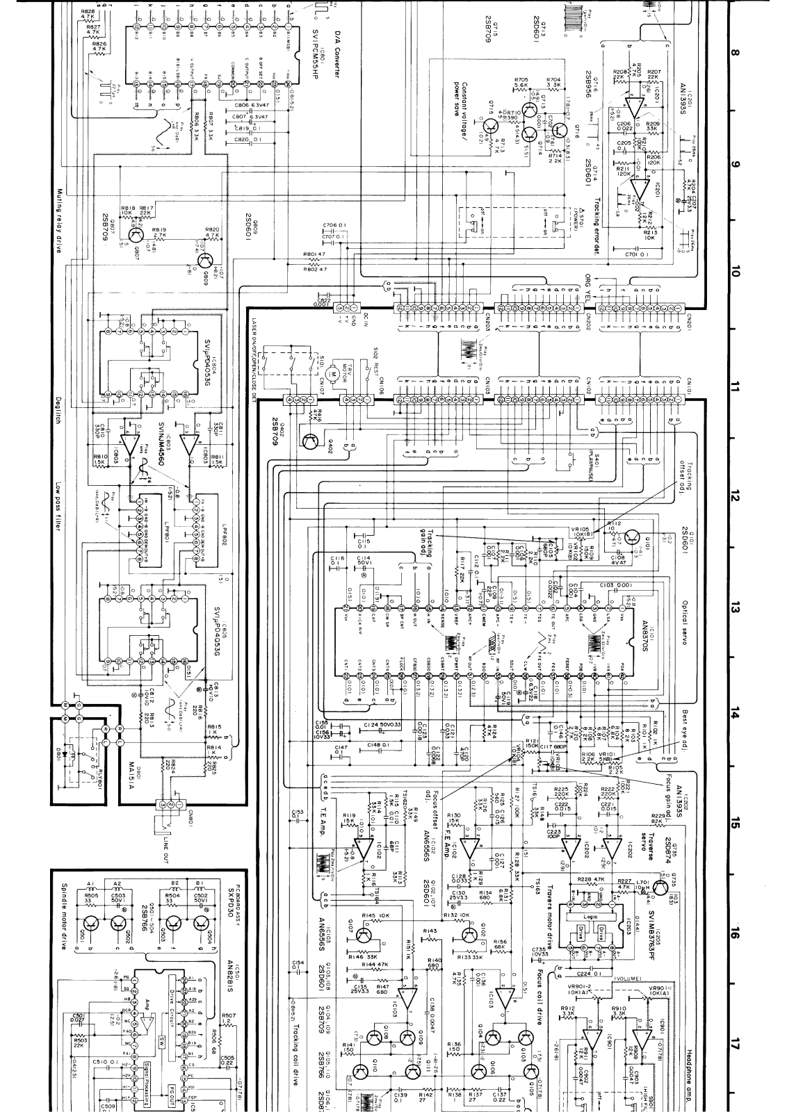 Technics SL-XP7 User Manual