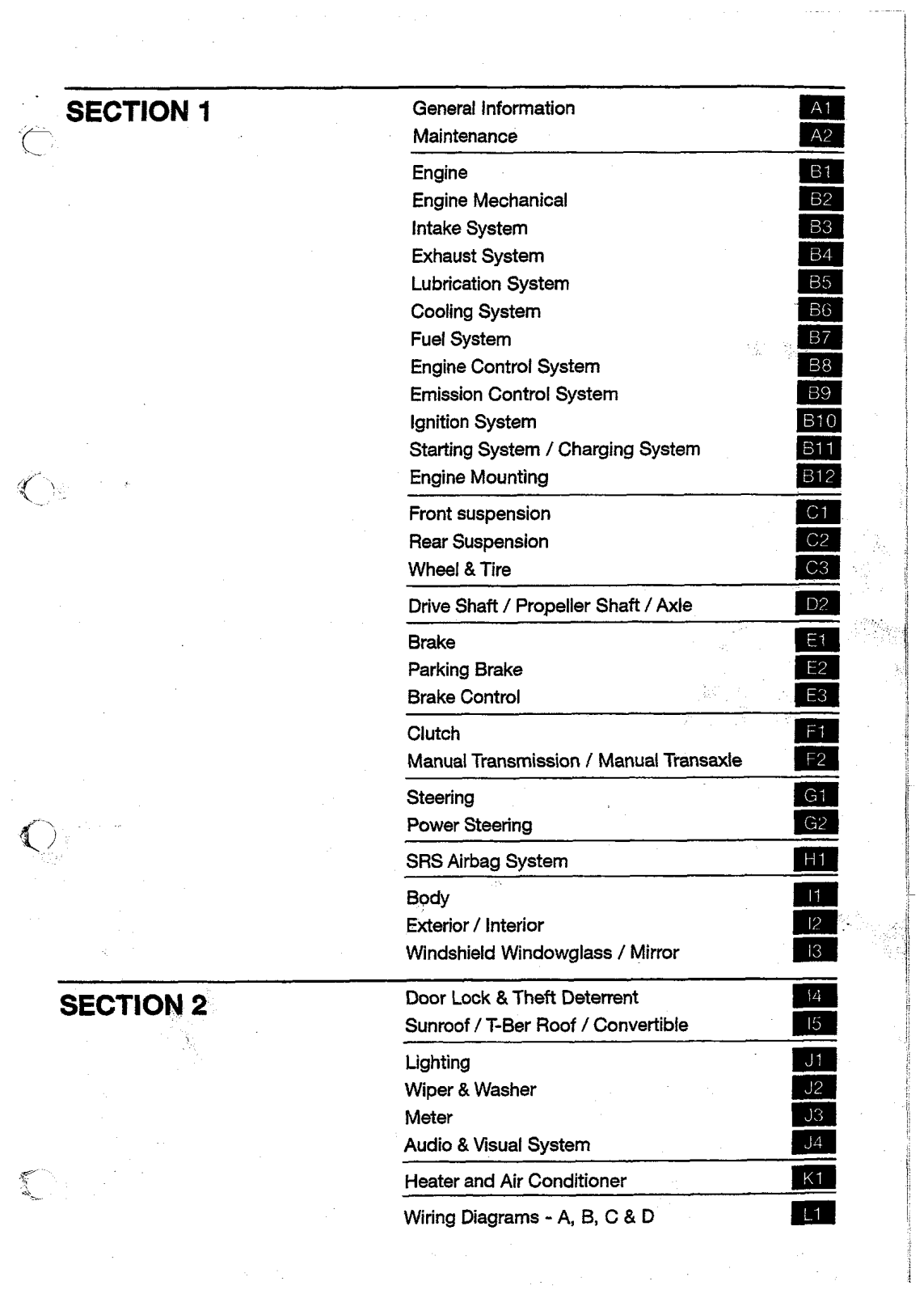 Daihatsu Copen User Manual