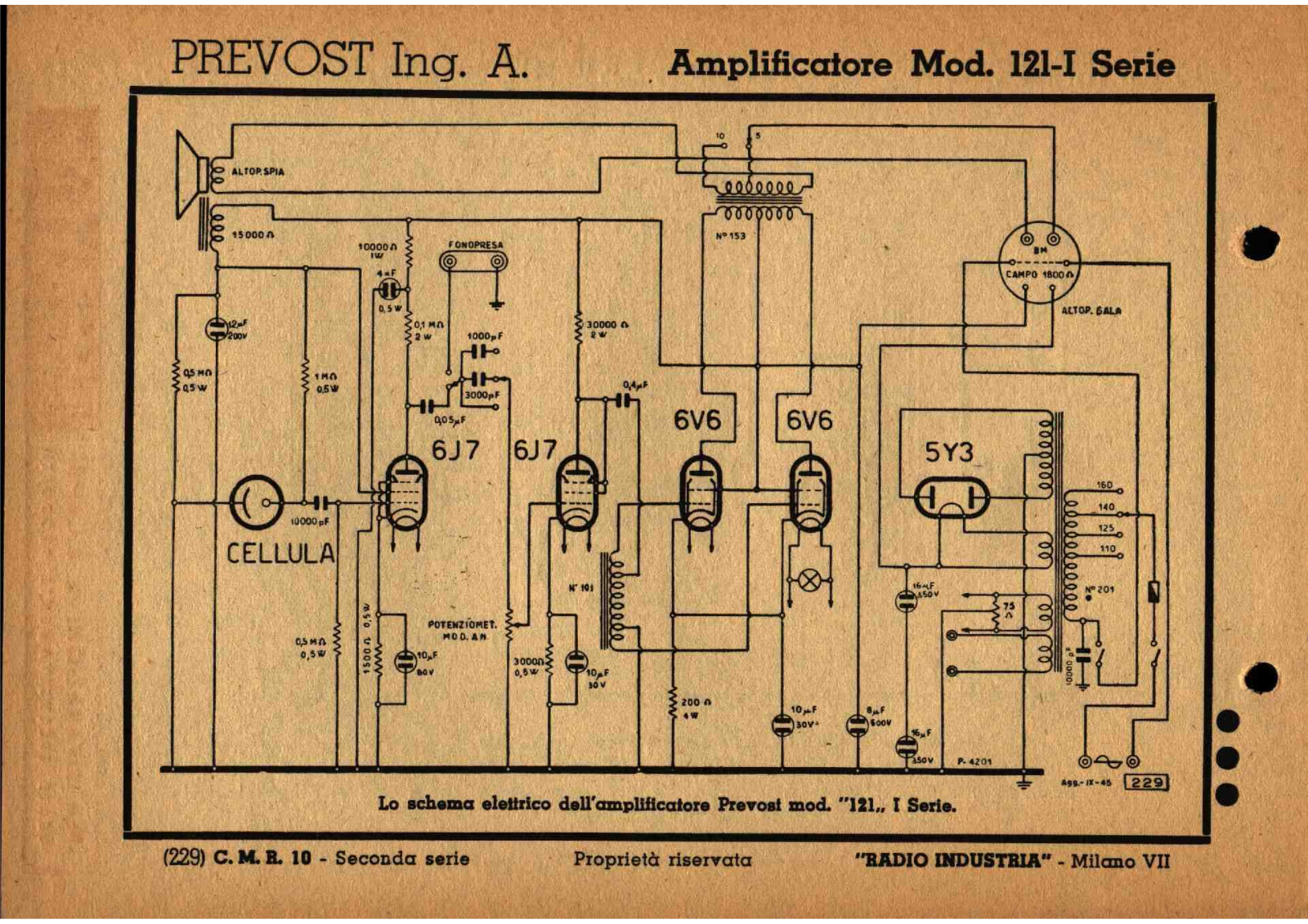 Prevost 121 i User Manual - ManualMachine.com