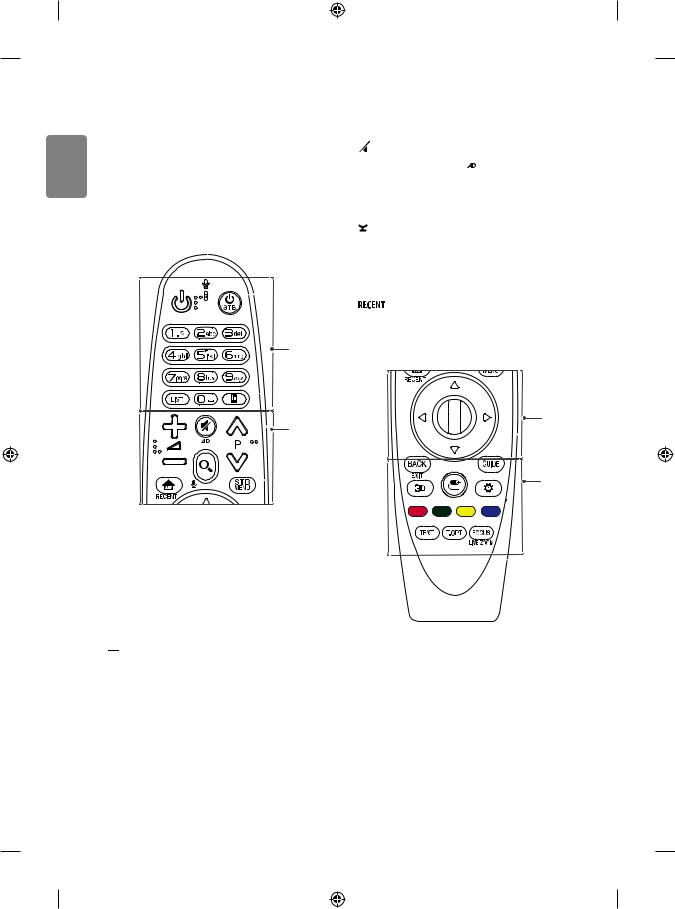 LG 60UH850V, 55UH661V, 55UH605V, 43UH603V User manual