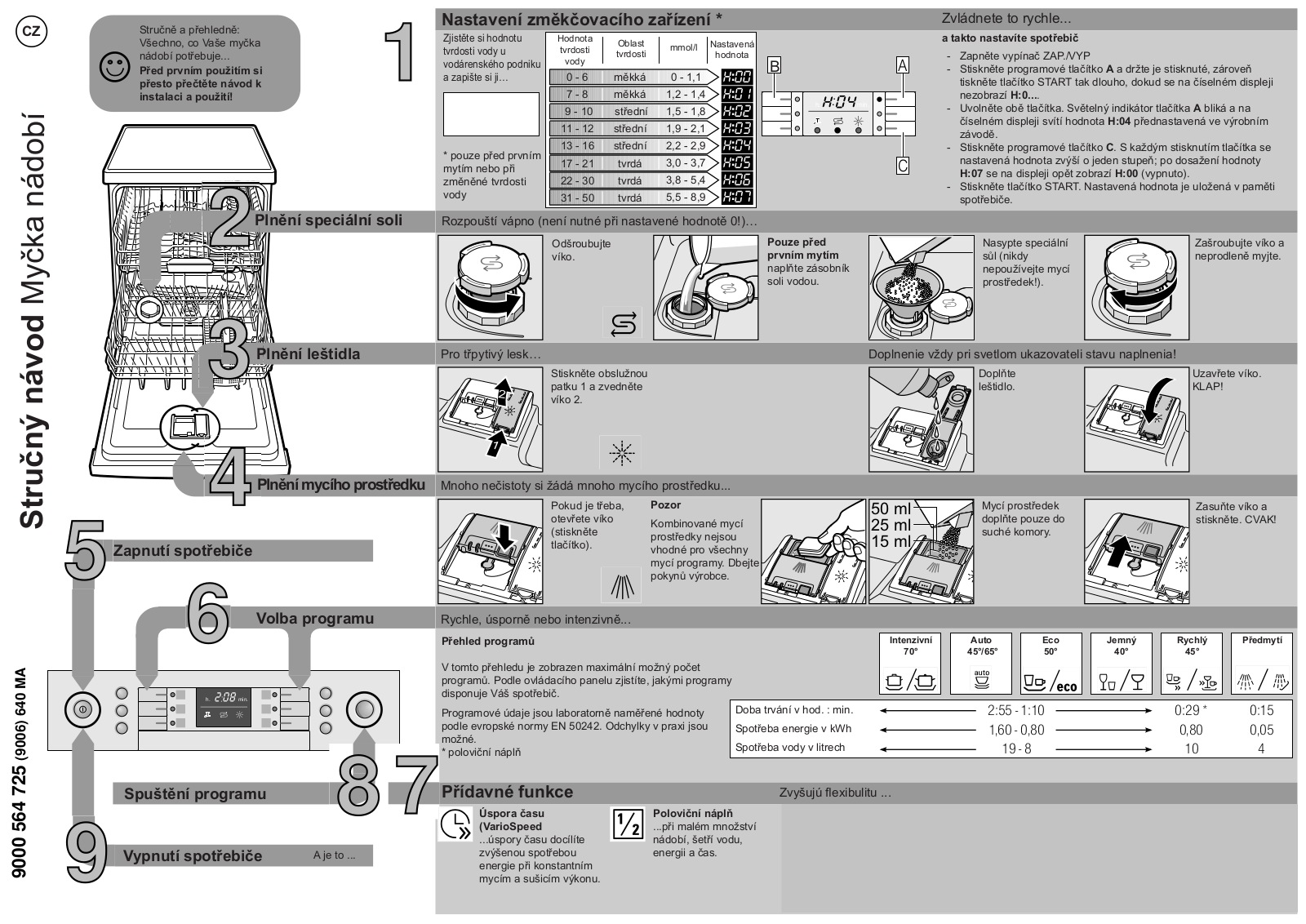 Bosch SMI47M35EU User Manual