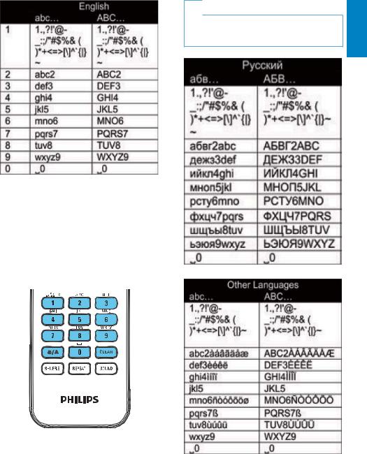 Philips MCi730 User Manual